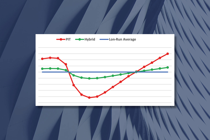 Inaccuracies Caused by Hybrid Credit Factors